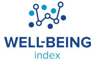 Well-Being Index