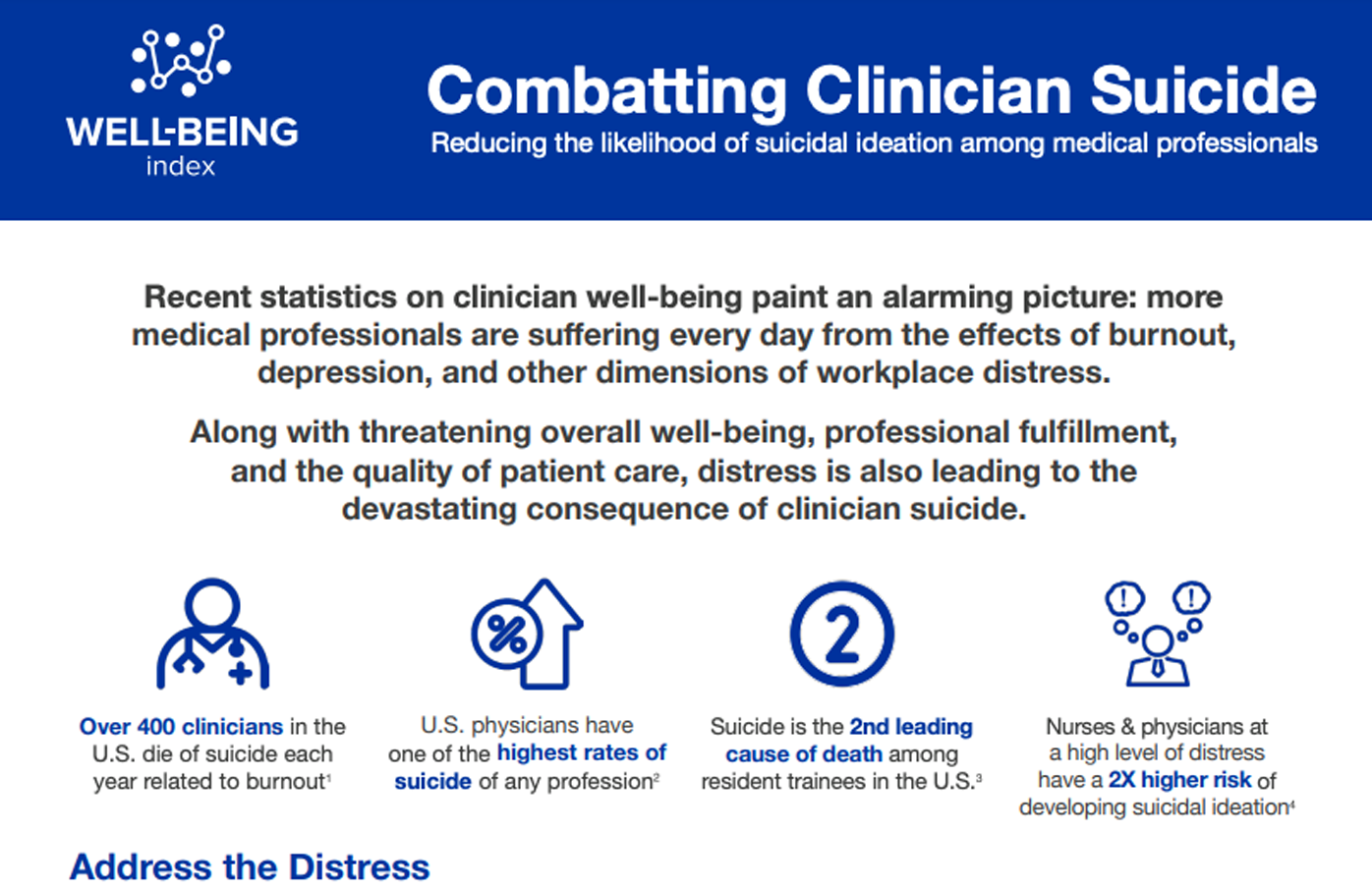 Combatting Clinician Suicide