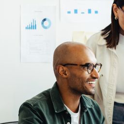 Evidence-based leadership behaviors