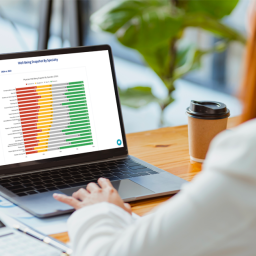 Physician burnout statistics 2025 trend data from the State of Well-Being Report